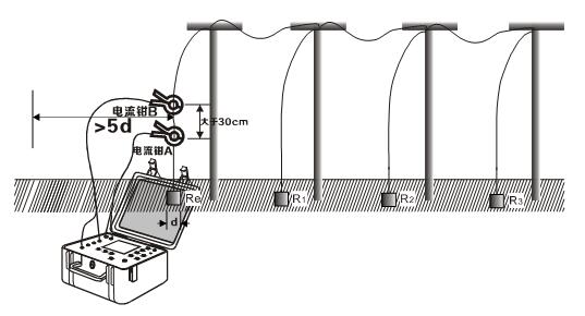 数字式接地电阻测试仪(简易型)操作指南