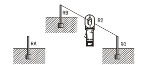 钳形接地电阻测试仪三点法