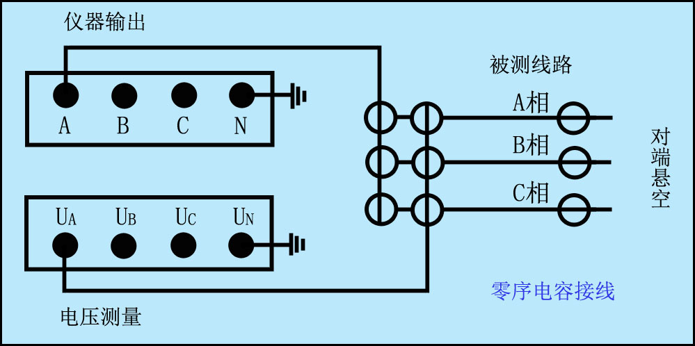 异频线路参数测试仪零序电容接线图