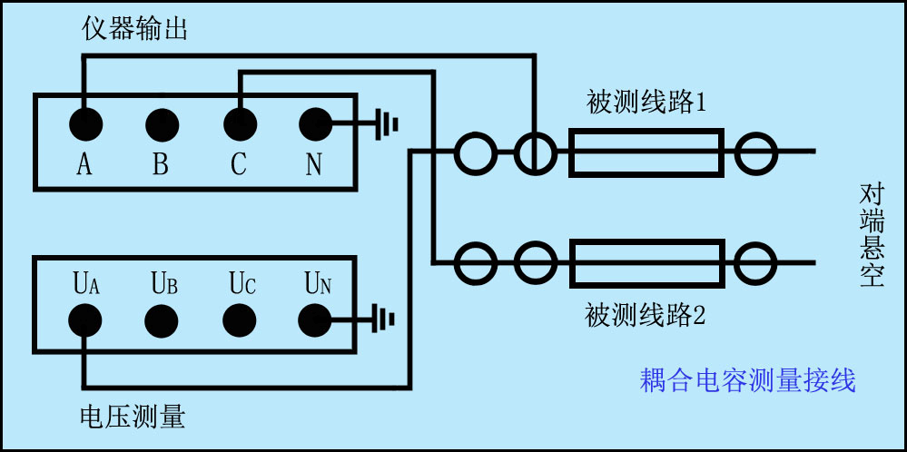 异频线路参数测试仪耦合电容接线图