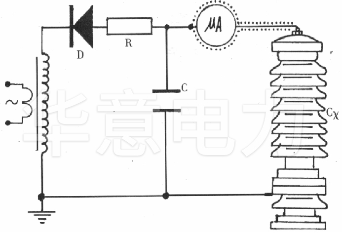 工频高压发生器几种测量方法.jpg