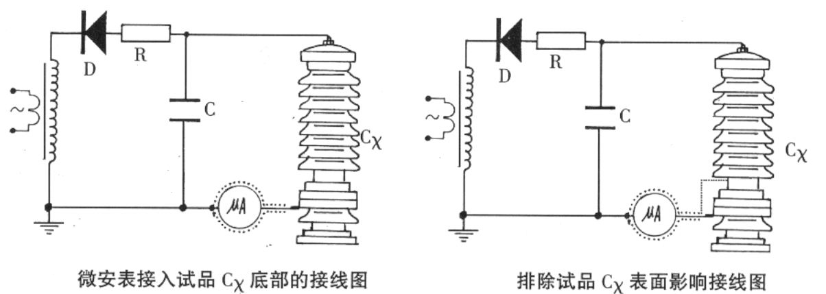 工频高压发生器几种测量方法.jpg